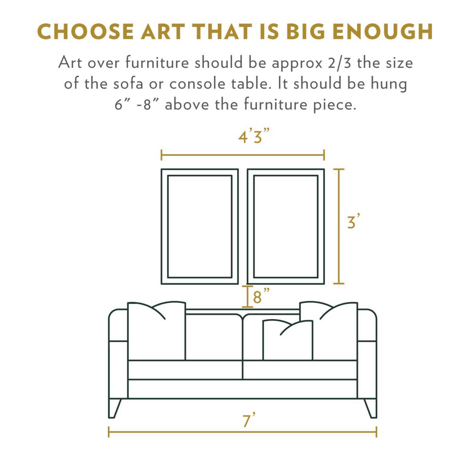 Guide to Hanging Artwork